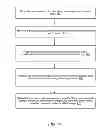 Fig. 02 - Single user interface for selecting, modifying, and querying images