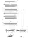 Fig. 06 - Single user interface for selecting, modifying, and querying images