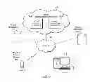 Fig. 08 - Single user interface for selecting, modifying, and querying images