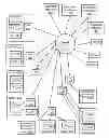 Fig. 01 - Methods and Systems of Aggregating Information of Social Networks Based on Changing Geographical Locations of a Computing Device Via a Network