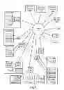 Fig. 02 - Methods and Systems of Aggregating Information of Social Networks Based on Changing Geographical Locations of a Computing Device Via a Network