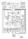 Fig. 03 - Methods and Systems of Aggregating Information of Social Networks Based on Changing Geographical Locations of a Computing Device Via a Network