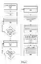 Fig. 04 - Methods and Systems of Aggregating Information of Social Networks Based on Changing Geographical Locations of a Computing Device Via a Network
