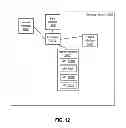Fig. 13 - Methods and Systems of Aggregating Information of Social Networks Based on Changing Geographical Locations of a Computing Device Via a Network