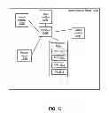 Fig. 14 - Methods and Systems of Aggregating Information of Social Networks Based on Changing Geographical Locations of a Computing Device Via a Network