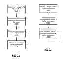 Fig. 32 - Methods and Systems of Aggregating Information of Social Networks Based on Changing Geographical Locations of a Computing Device Via a Network