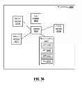 Fig. 33 - Methods and Systems of Aggregating Information of Social Networks Based on Changing Geographical Locations of a Computing Device Via a Network