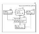 Fig. 01 - Recipe presentation system and recipe presentation method