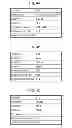 Fig. 05 - Recipe presentation system and recipe presentation method