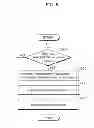 Fig. 06 - Recipe presentation system and recipe presentation method