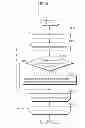 Fig. 07 - Recipe presentation system and recipe presentation method