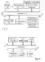 Fig. 08 - Personalizing an online service based on data collected for a user of a computing device