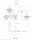 Fig. 07 - Classifying search results