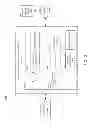 Fig. 04 - Prioritizing online relationships