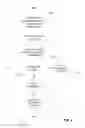 Fig. 07 - PRODUCT CLUSTER REPOSITORY AND INTERFACE: METHOD AND APPARATUS