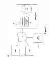 Fig. 02 - Context server for associating information based on context