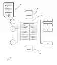 Fig. 01 - Semantic note taking system