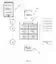Fig. 02 - Semantic note taking system