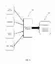 Fig. 06 - Semantic note taking system