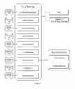 Fig. 09 - Semantic note taking system
