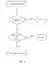 Fig. 11 - Semantic note taking system