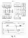 Fig. 02 - ASSOCIATING OPERATIONS INFORMATION AND COMMUNICATIONS INFORMATION