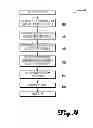 Fig. 05 - METHOD AND SYSTEM TO RECOMMEND RECIPES