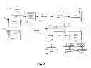 Fig. 04 - System And Method for Ranking Creator Endorsements