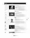 Fig. 10 - System And Method for Ranking Creator Endorsements