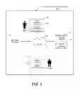 Fig. 02 - Proximity-Based Method For Determining Concept Relevance Within A Domain Ontology
