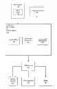 Fig. 01 - Image search by query object segmentation