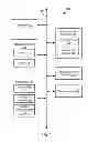 Fig. 02 - System and method for making gift recommendations using social media data