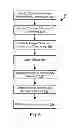 Fig. 06 - System and method for making gift recommendations using social media data