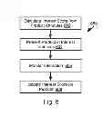 Fig. 07 - System and method for making gift recommendations using social media data