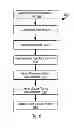 Fig. 09 - System and method for making gift recommendations using social media data