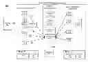 Fig. 01 - Integrated analytics on multiple systems