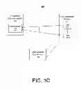 Fig. 04 - Integrated analytics on multiple systems