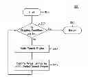 Fig. 01 - Method and apparatus for region sampling and estimation in location based networks