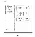 Fig. 09 - Method and apparatus for region sampling and estimation in location based networks