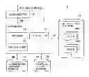 Fig. 01 - SYSTEM FOR VERIFYING A PLACE WHERE BUSINESS DATA ARE BROWSED