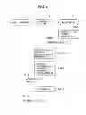Fig. 07 - SYSTEM FOR VERIFYING A PLACE WHERE BUSINESS DATA ARE BROWSED