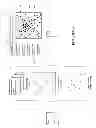 Fig. 08 - System and method of displaying search results based on density