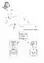 Fig. 02 - Query translation for searching complex structures of objects