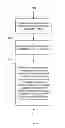 Fig. 07 - Query translation for searching complex structures of objects