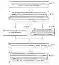 Fig. 01 - Method and apparatus for graphic code database updates and search
