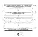 Fig. 08 - Method and apparatus for graphic code database updates and search