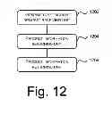 Fig. 11 - Method and apparatus for graphic code database updates and search