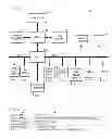 Fig. 02 - COORDINATING DATA COLLECTION AMONG SYSTEM COMPONENTS