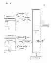 Fig. 03 - COORDINATING DATA COLLECTION AMONG SYSTEM COMPONENTS