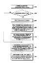 Fig. 01 - Method and apparatus for URL address search in URL list